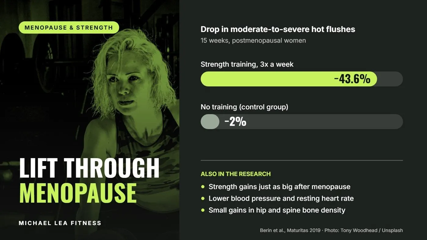 Strength Training Through Menopause: What Lifting Can Do
